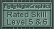 Code of Standard Difficulty Levels for Tutorials