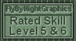 Code of Standard Difficulty Levels for Tutorials