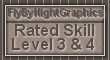 Code of Standard Difficulty Levels for Tutorials