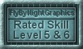 Code of Standard Difficulty Levels for Tutorials
